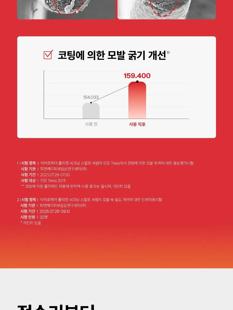 [포켓몬 에디션] 닥터포헤어 탈모완화앰플 50ml+스케일러 60g 기획 탈모케어 두피세럼 두피앰플 상세페이지 24